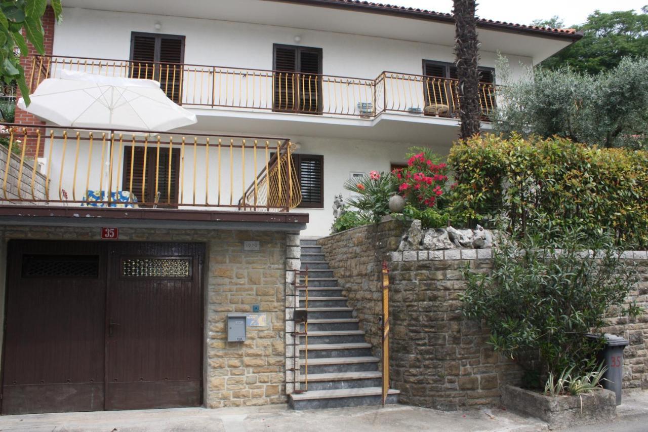Apartament Sobe Vrabec Portorož Zewnętrze zdjęcie